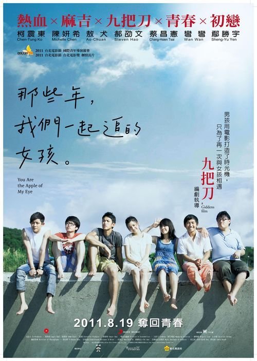 高中毕业证照片是白底还是红底